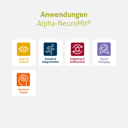 Alpha-NeuroMit®