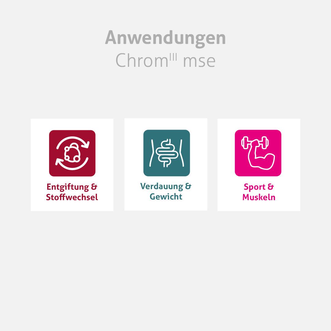 Chrom''' mse
