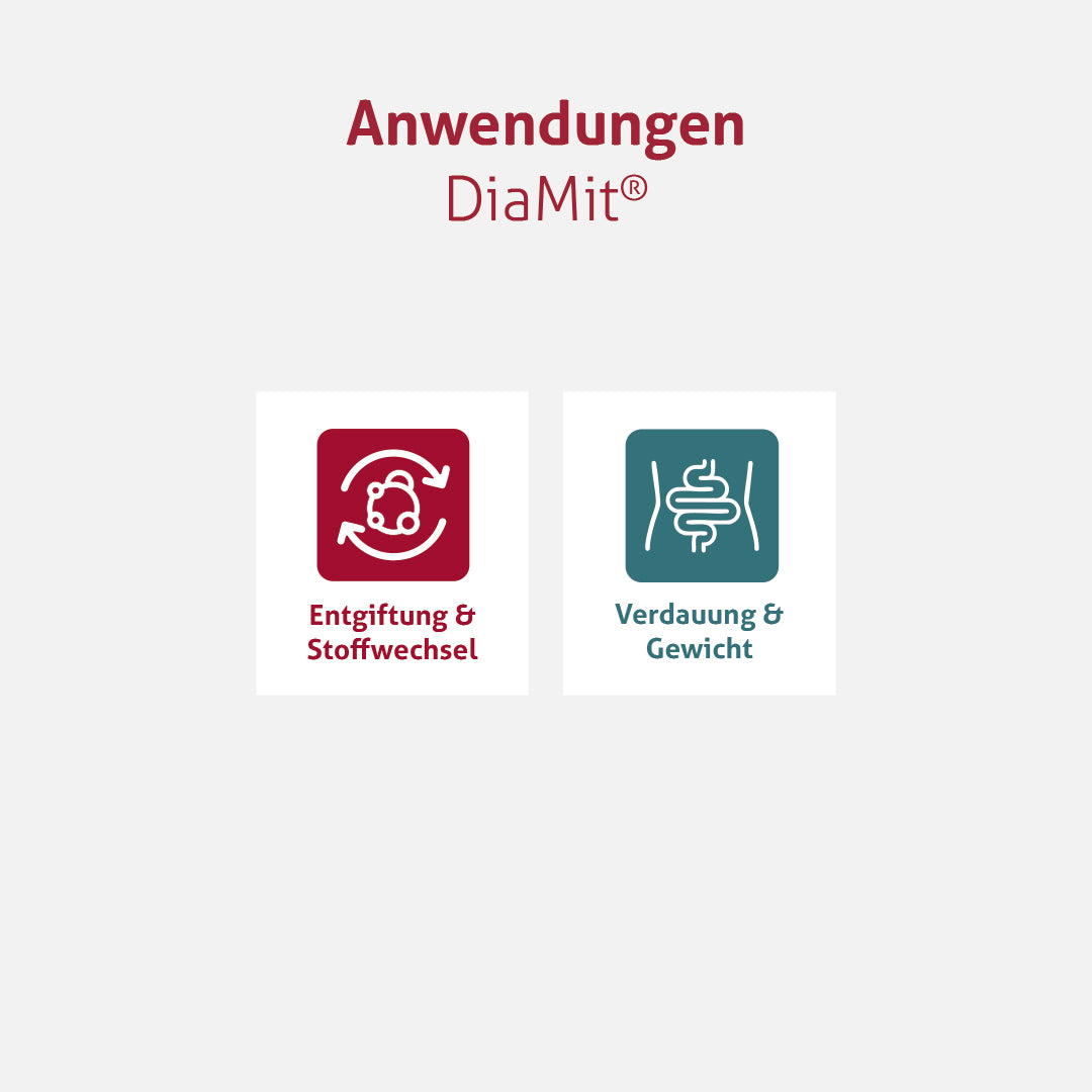 DiaMit®