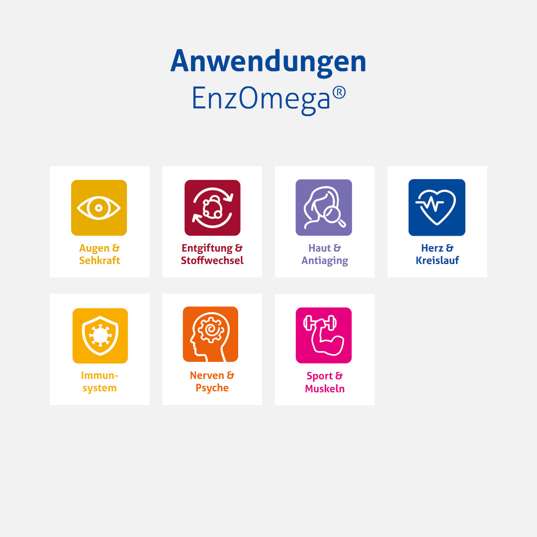 EnzOmega®