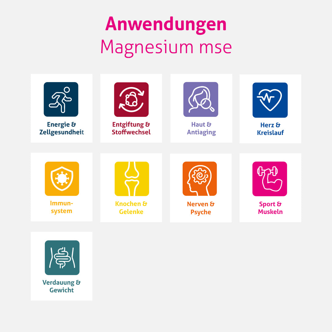 Magnesium mse