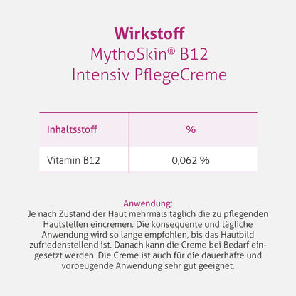 MythoSkin® B12 Intensiv PflegeCreme