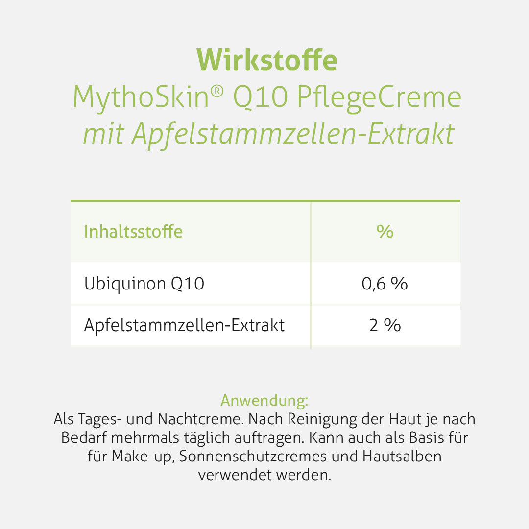 MythoSkin® Q10 PflegeCreme mit Apfelstammzellen-Extrakt
