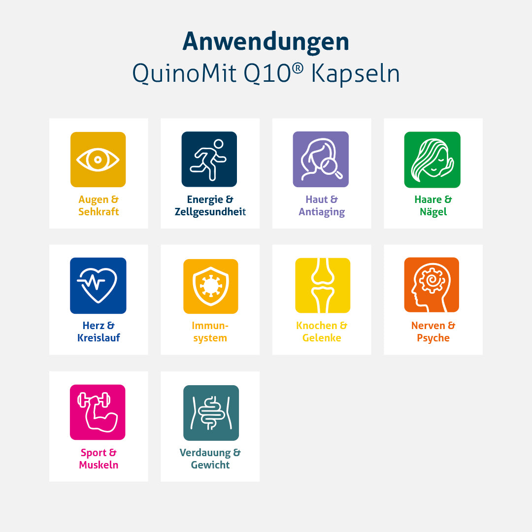 QuinoMit Q10® Kapseln