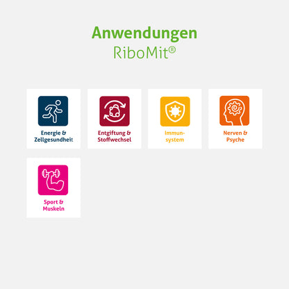 RiboMit®