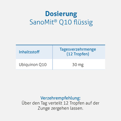 SanoMit® Q10 flüssig