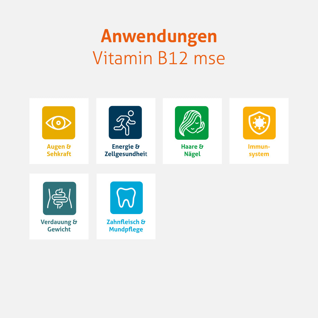 Vitamin B12 mse