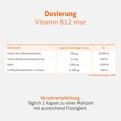 Vitamin B12 mse