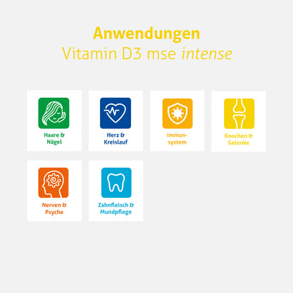 Vitamin D3 mse intense