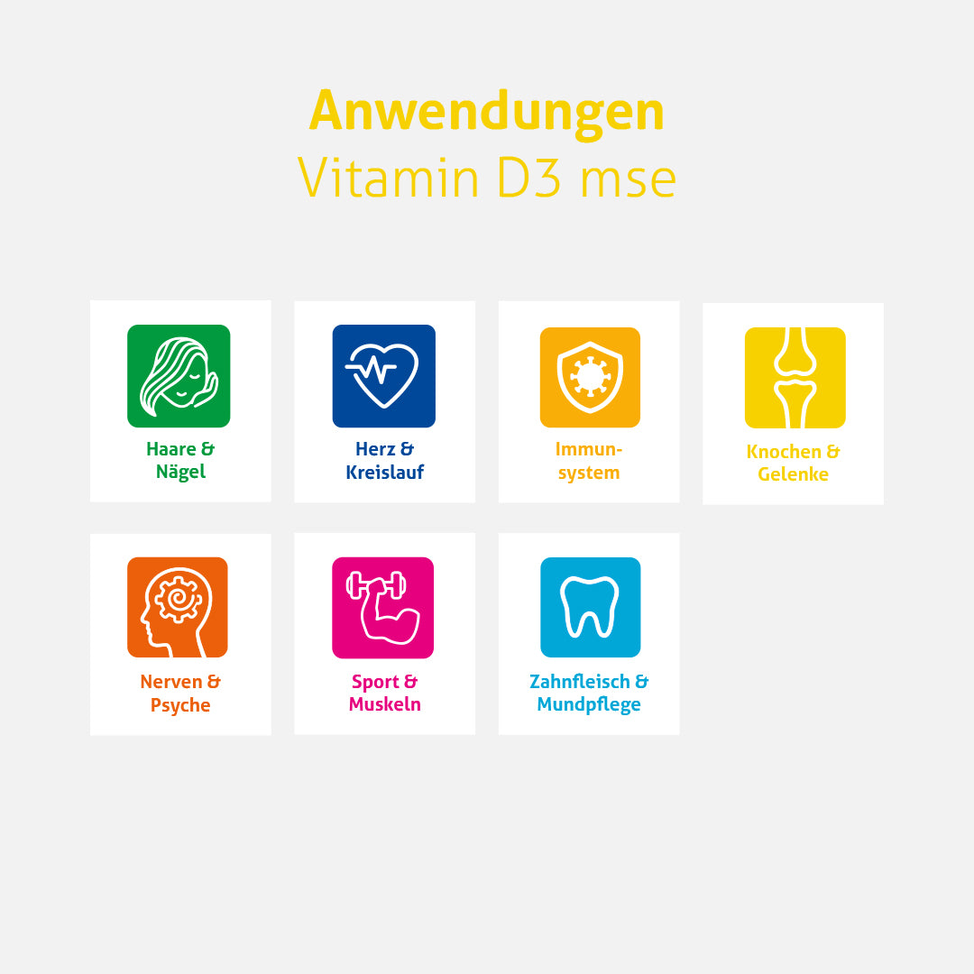 Vitamin D3 mse