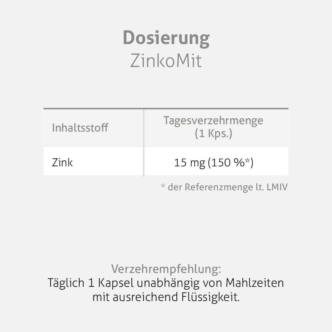 ZinkoMit