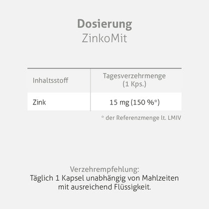 ZinkoMit